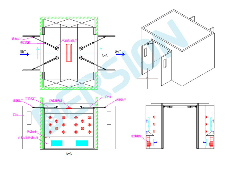 防爆風(fēng)淋室/氣動平開門風(fēng)淋室（昭和高分子）