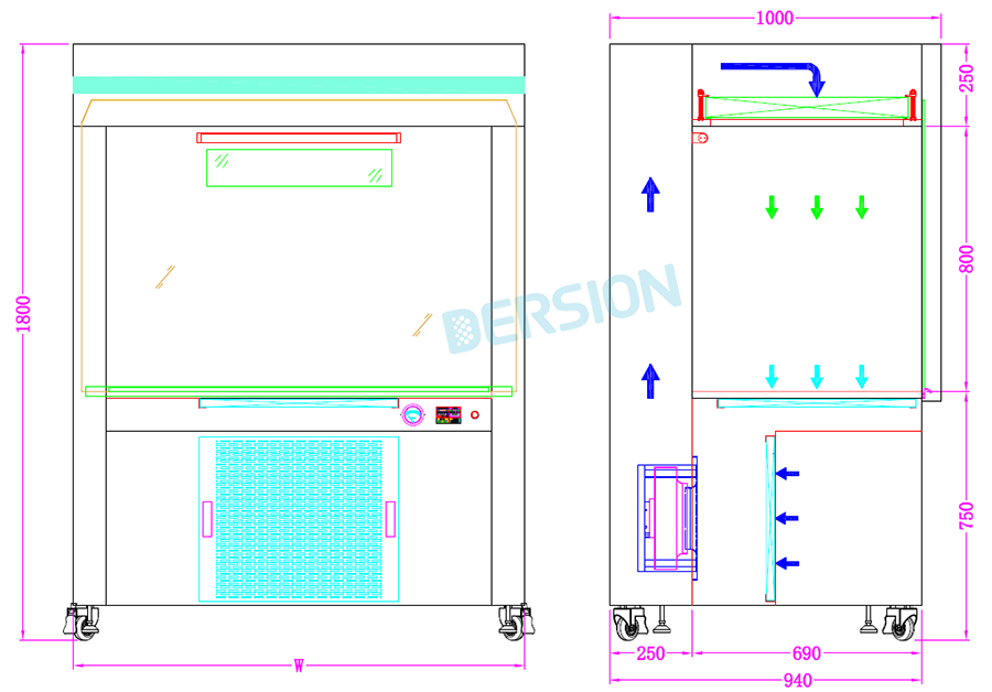 回風(fēng)結(jié)構(gòu)型工作臺