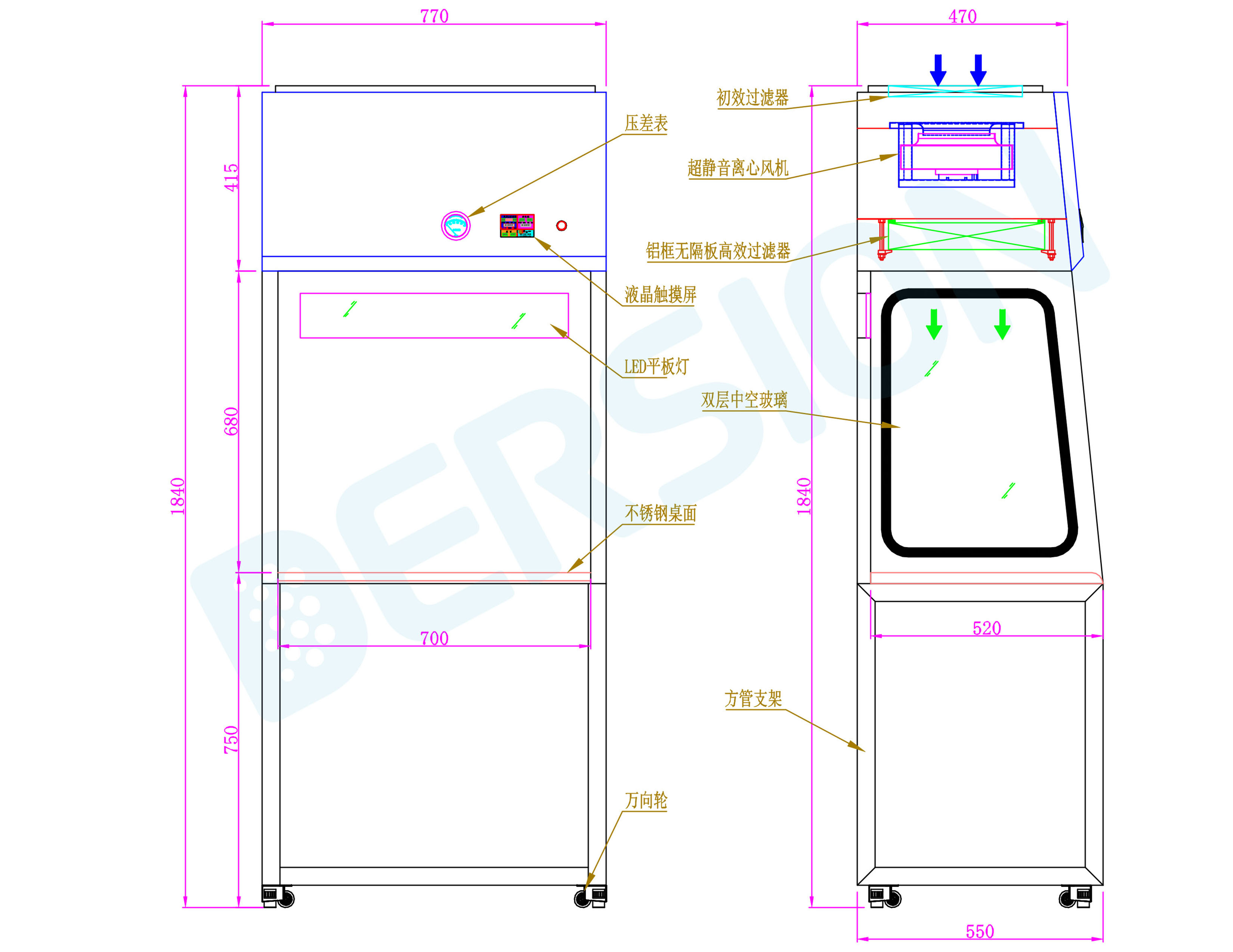 小而美工作臺(tái)（廣達(dá)、松下）