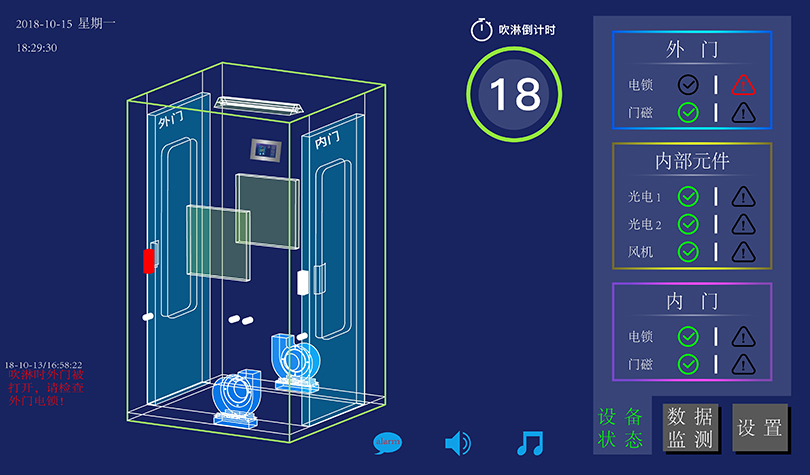 新型智能自檢元器件故障風(fēng)淋室