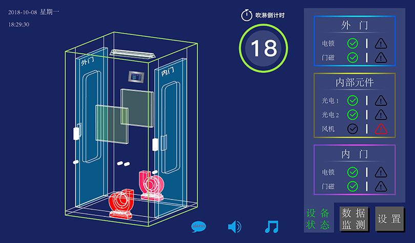 新型智能自檢元器件故障風(fēng)淋室