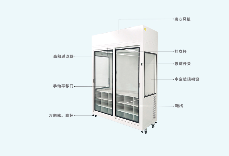 無塵室潔凈衣柜與普通置物衣柜有哪些不同？