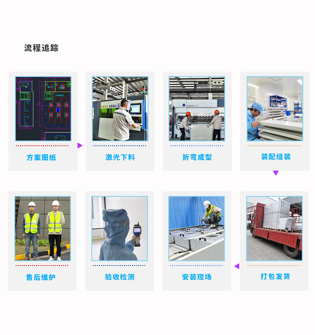 實(shí)驗(yàn)室