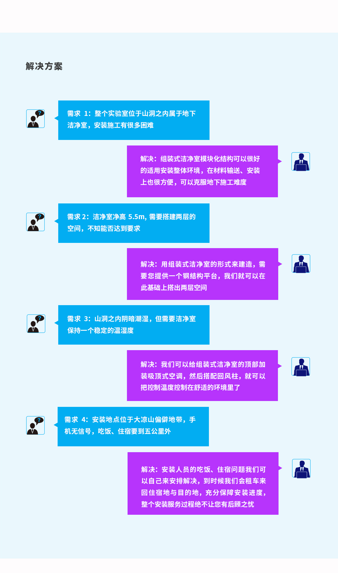 凈化車間設(shè)計(jì)方案