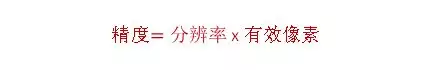 分辨率，精度，公差